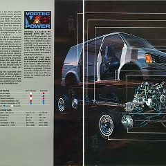 1987_Chevrolet_Astro_Van-18-19