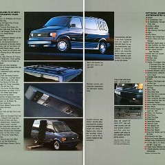 1987_Chevrolet_Astro_Van-20-21