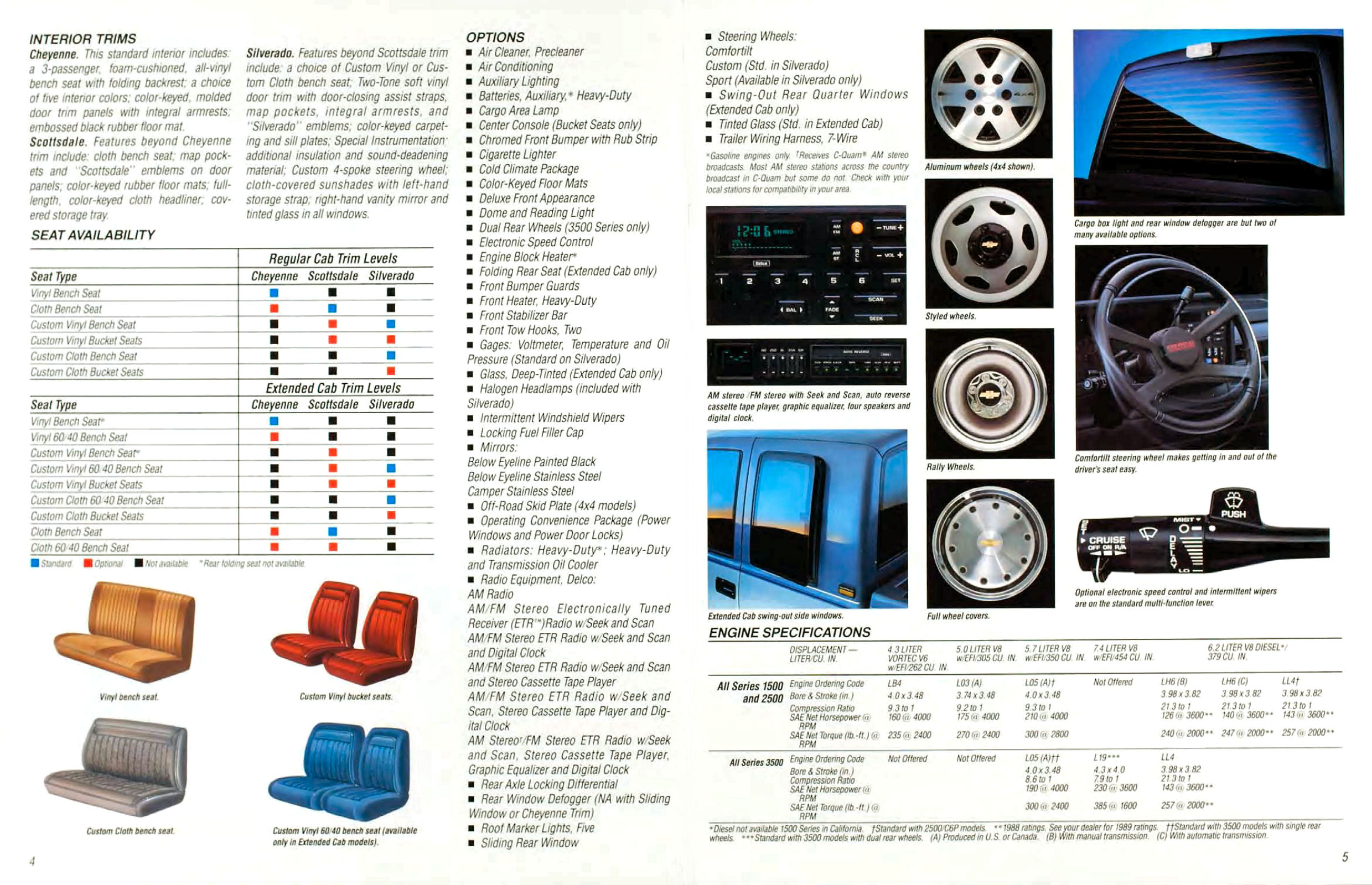 1989_Chevrolet_Full-Size_Pickup-04-05