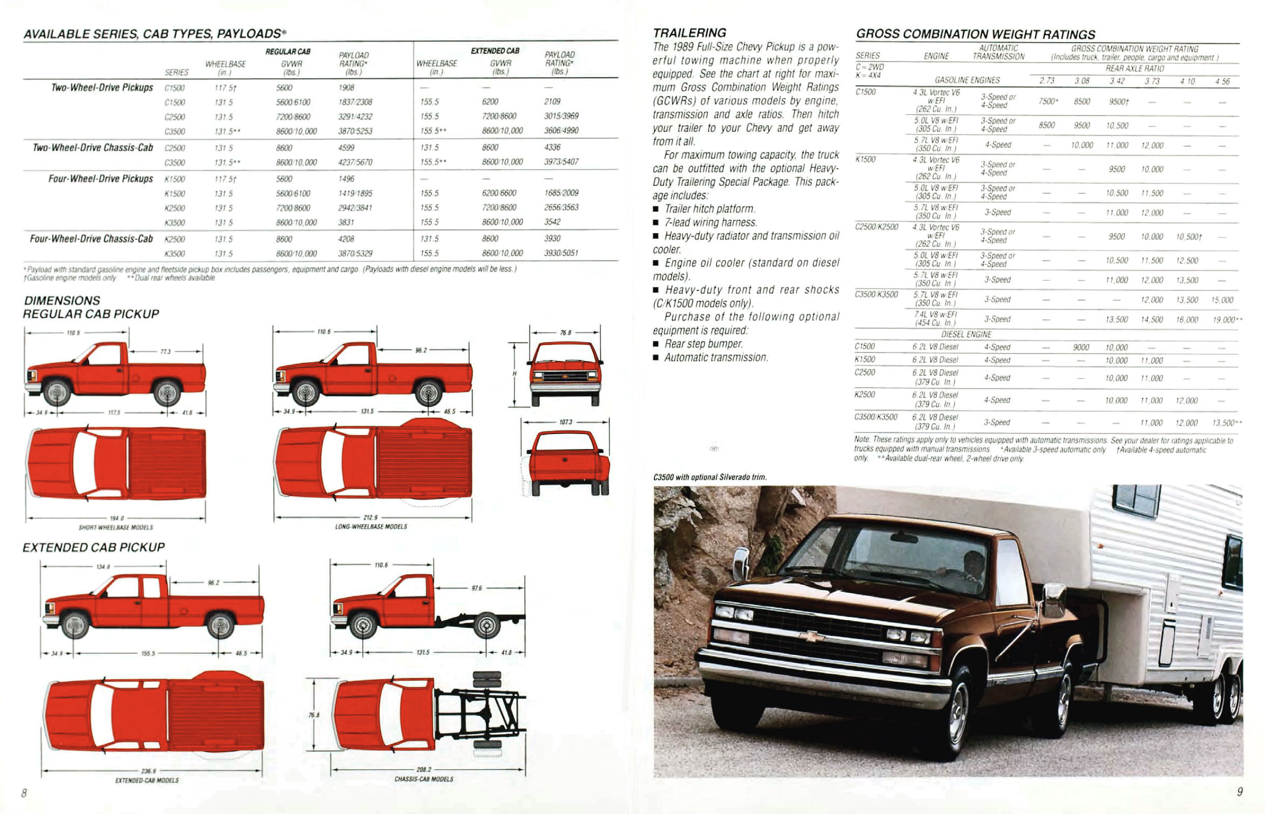 1989_Chevrolet_Full-Size_Pickup-08-09