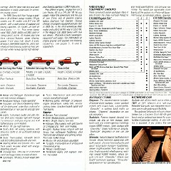 1989_Chevrolet_Full-Size_Pickup-02-03