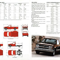 1989_Chevrolet_Full-Size_Pickup-08-09