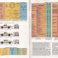 1989_GMC_S-15_Pickup-18-19