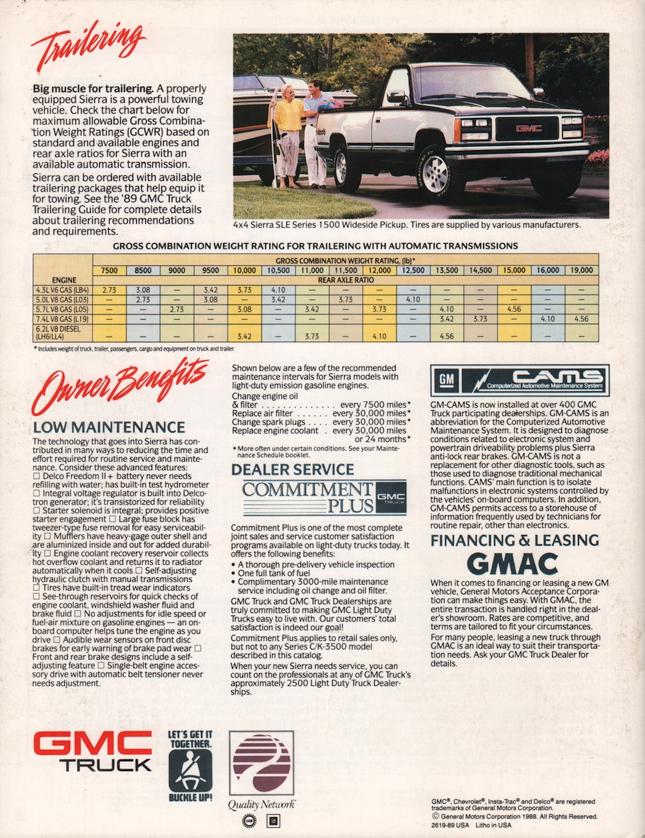 1989_GMC_Sierra_Pickup-24