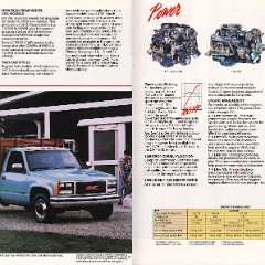 1989_GMC_Sierra_Pickup-14-15