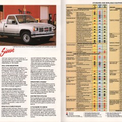 1989_GMC_Sierra_Pickup-20-21