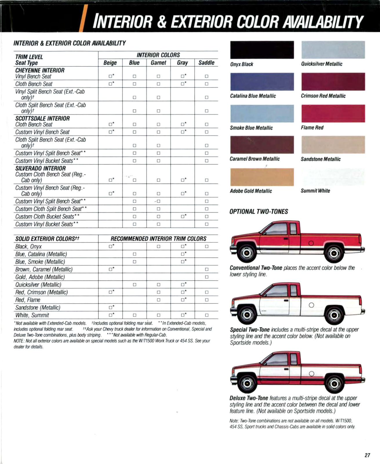 1990-Chevrolet Full Size Pickups-27