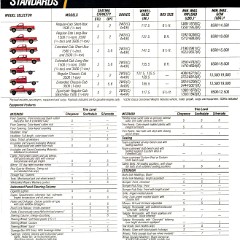 1990-Chevrolet Full Size Pickups-22