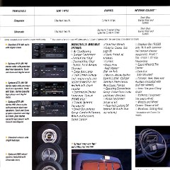 1990-Chevrolet Full Size Pickups-37
