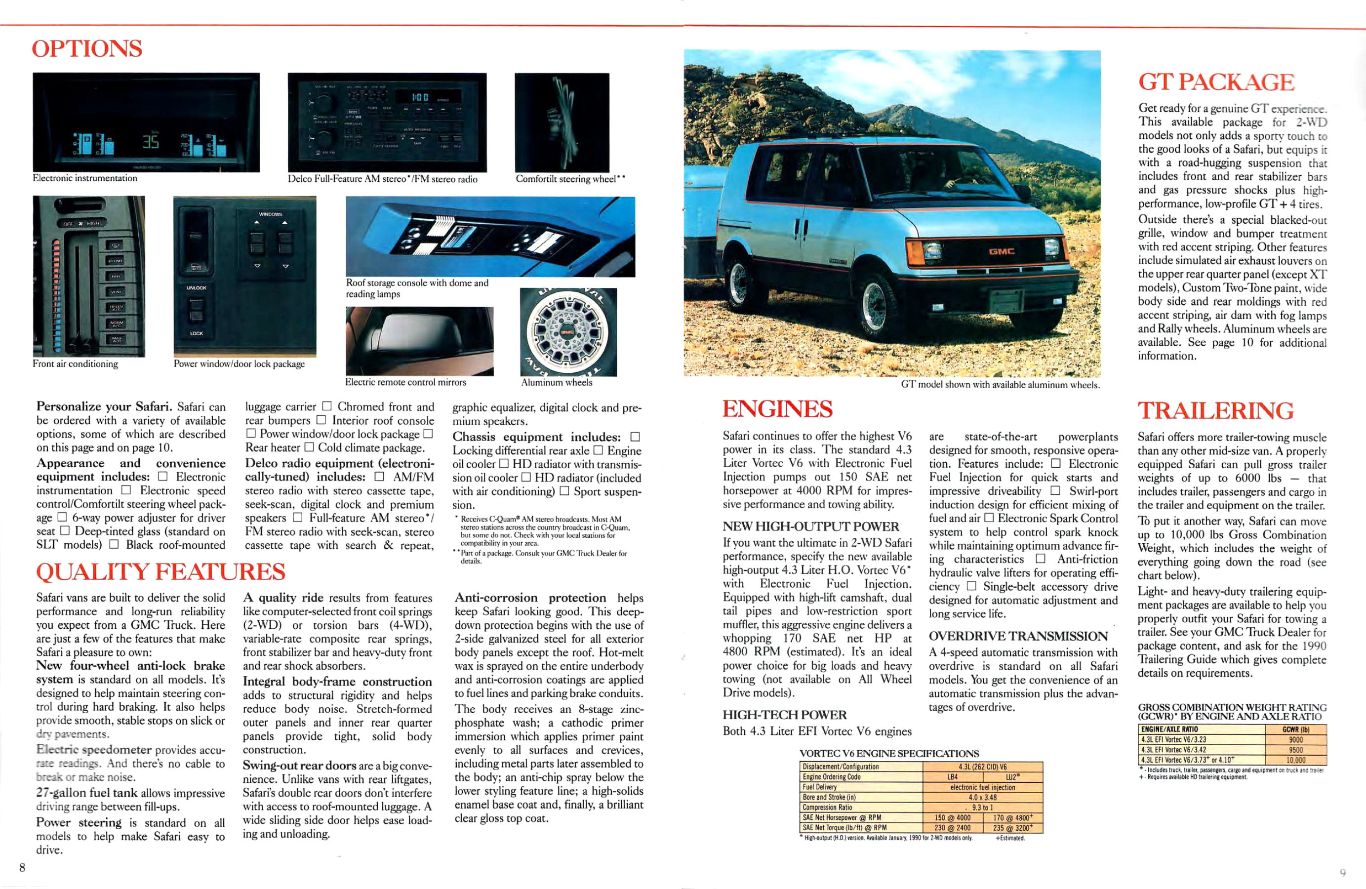 1990 GMC Safari-08-09