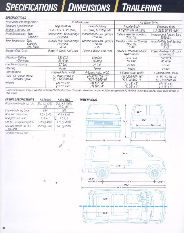 1990_Chevy_Trucks_V1-42