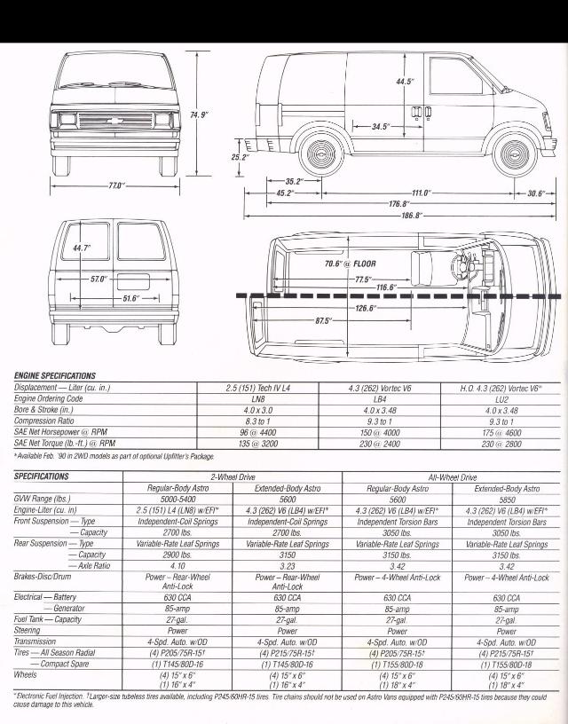 1990_Chevy_Trucks_V3-05