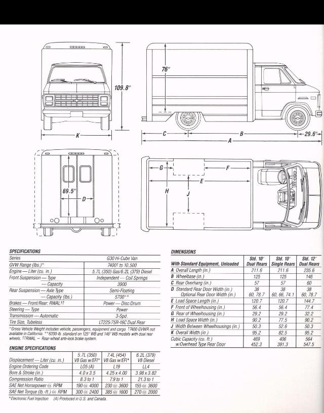 1990_Chevy_Trucks_V3-11