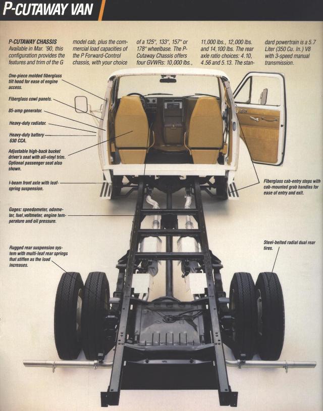 1990_Chevy_Trucks_V3-17
