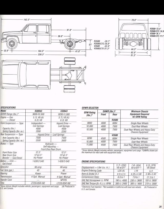 1990_Chevy_Trucks_V3-29