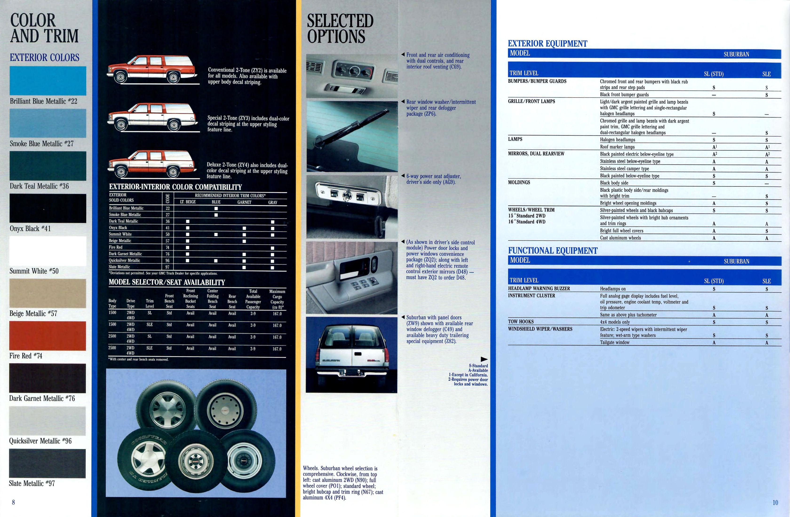 1992 GMC Suburban-08-10