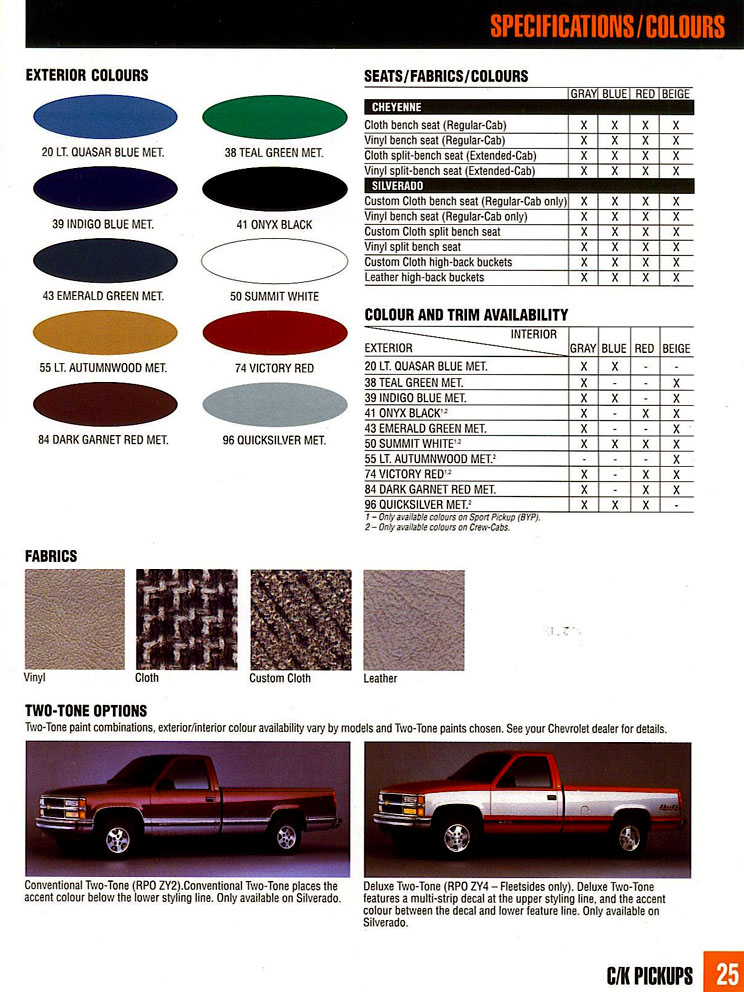 1995_Chevrolet_C-K_Pickups-25
