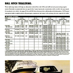1995_Chevrolet_C-K_Pickups-26