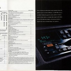 1995_Chevrolet_Lumina_Van-16-17