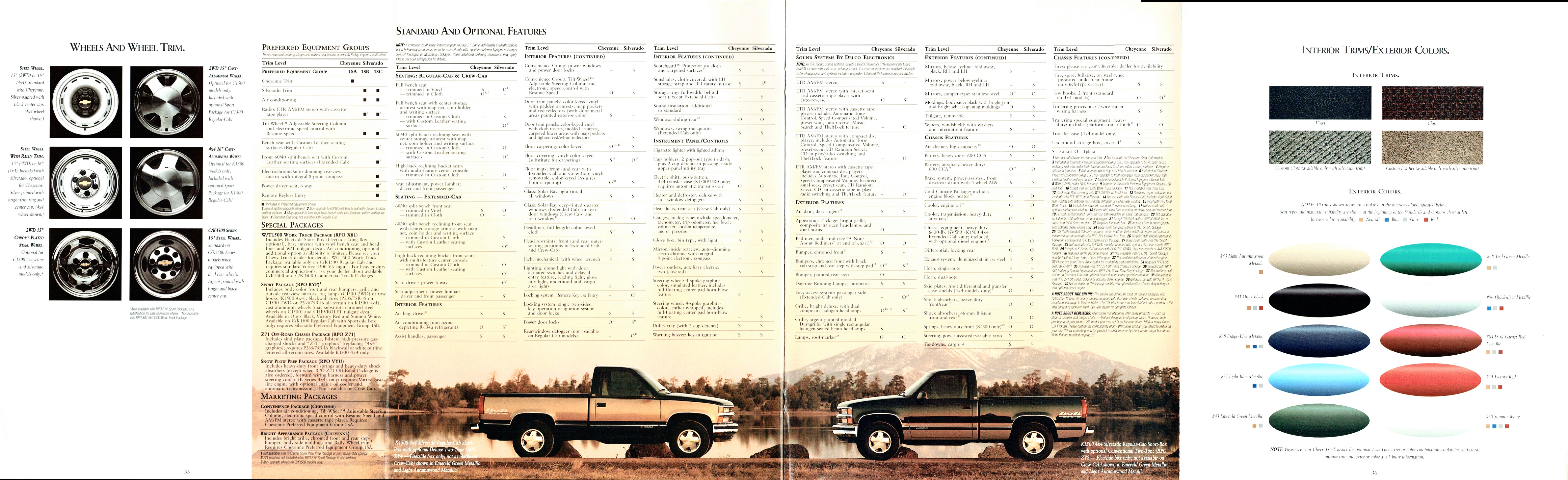 1996_Chevrolet_CK_Pickups-33-34-35-36