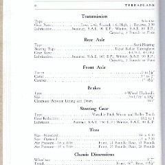 1937_Terraplane_Owners_Manual-08