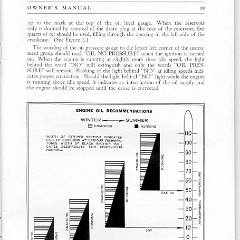 1937_Terraplane_Owners_Manual-19