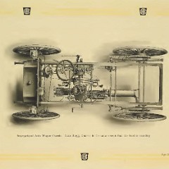 1907_International_Motor_Vehicles_Catalogue-13