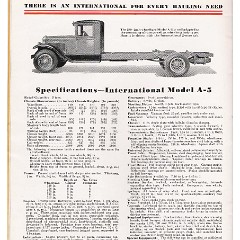 1931_International_Spec_Sheets-16