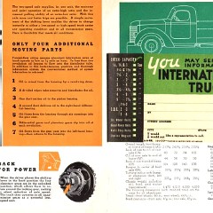 1941 International K6 & K7 Trucks-20-21