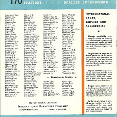 1947_International_KB-3-08