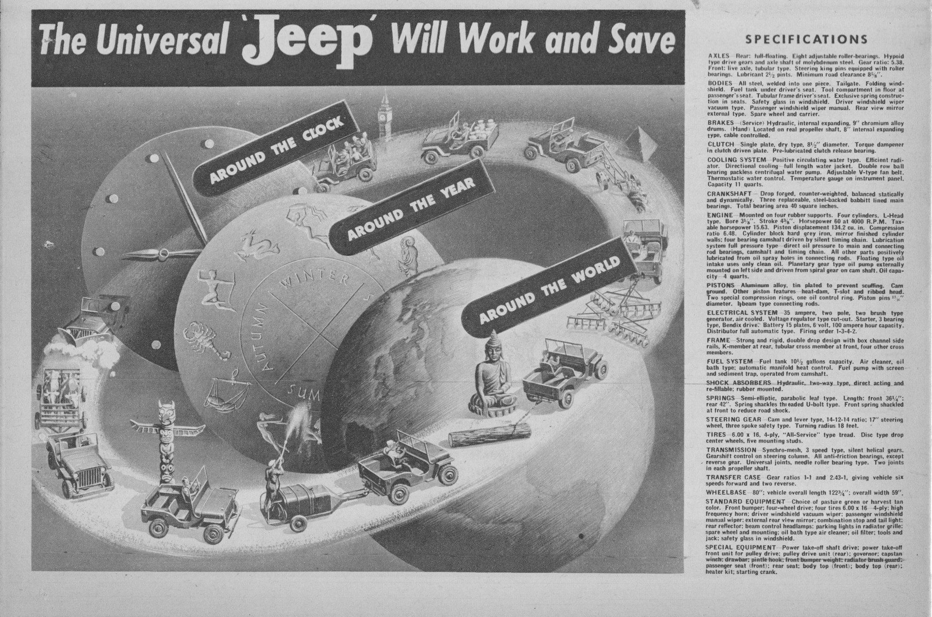 1946_Universal_Jeep_Flyer-08-09