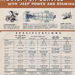 1947_Jeep_Foldout-03