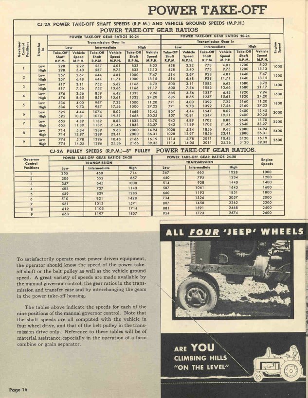 1949_Jeep_Universal-16