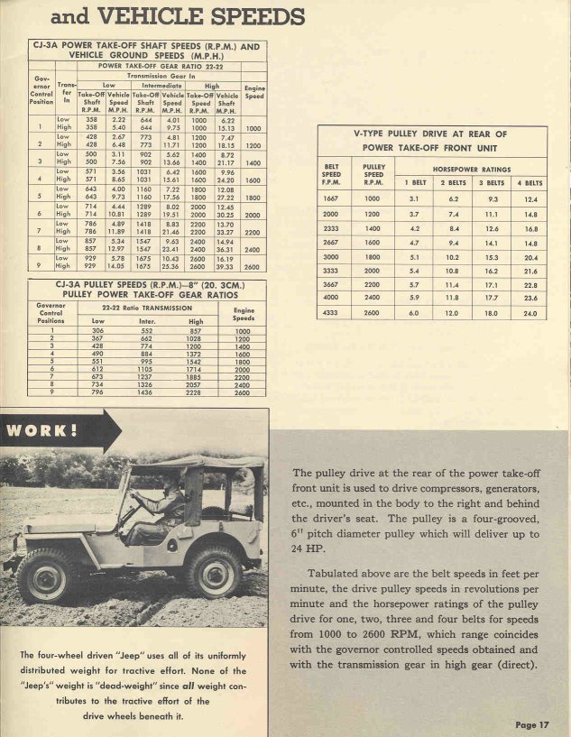 1949_Jeep_Universal-17