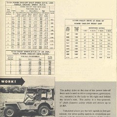 1949_Jeep_Universal-17