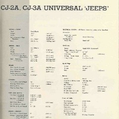 1949_Jeep_Universal-21