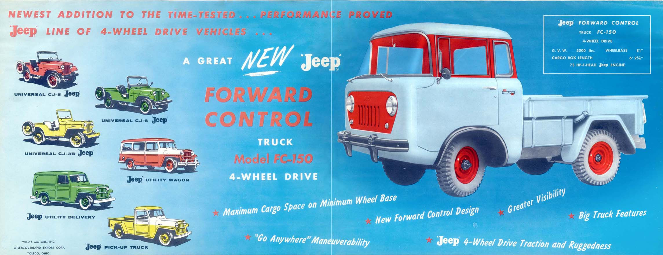 1956_Jeep_FC_150-02