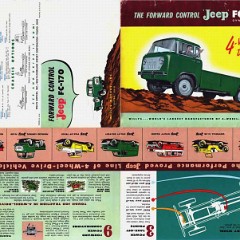 1957_Jeep_FC-170_Foldout