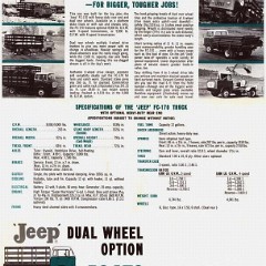 1960_Jeep_FC-170-04