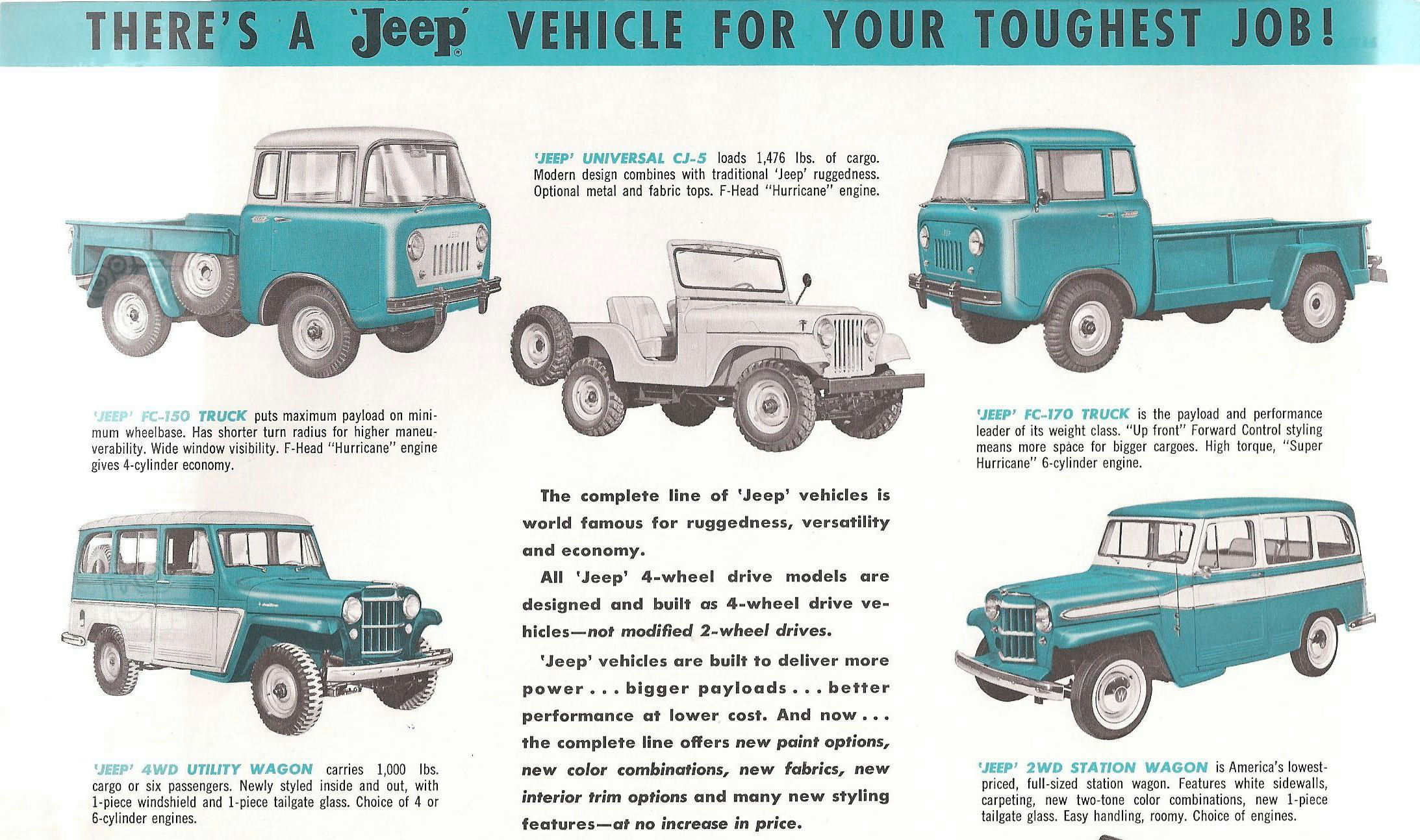 1961_Jeep_Full_Line_Foldout-02