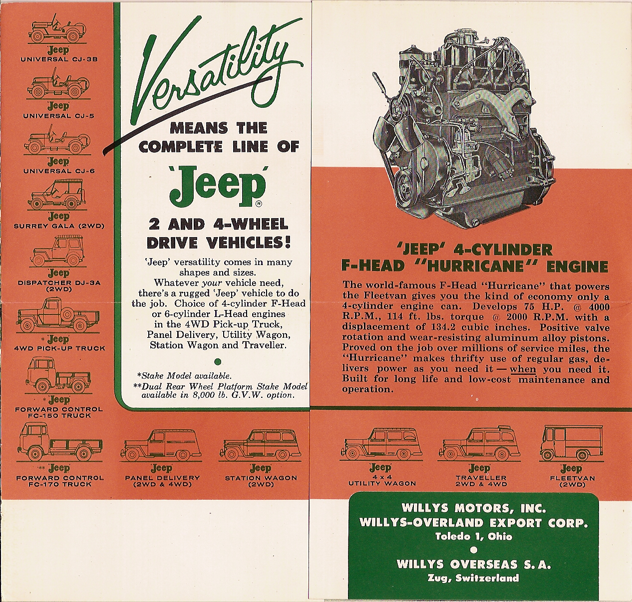 1961_Jeep_Fleetvan_flaps