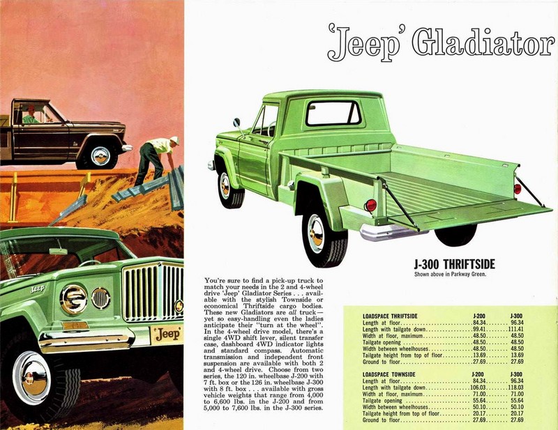 1962_Jeep_Full_Line-04