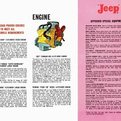 1962_Jeep_Full_Line-11