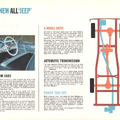 1963-Jeep-Gladiators-Brochure