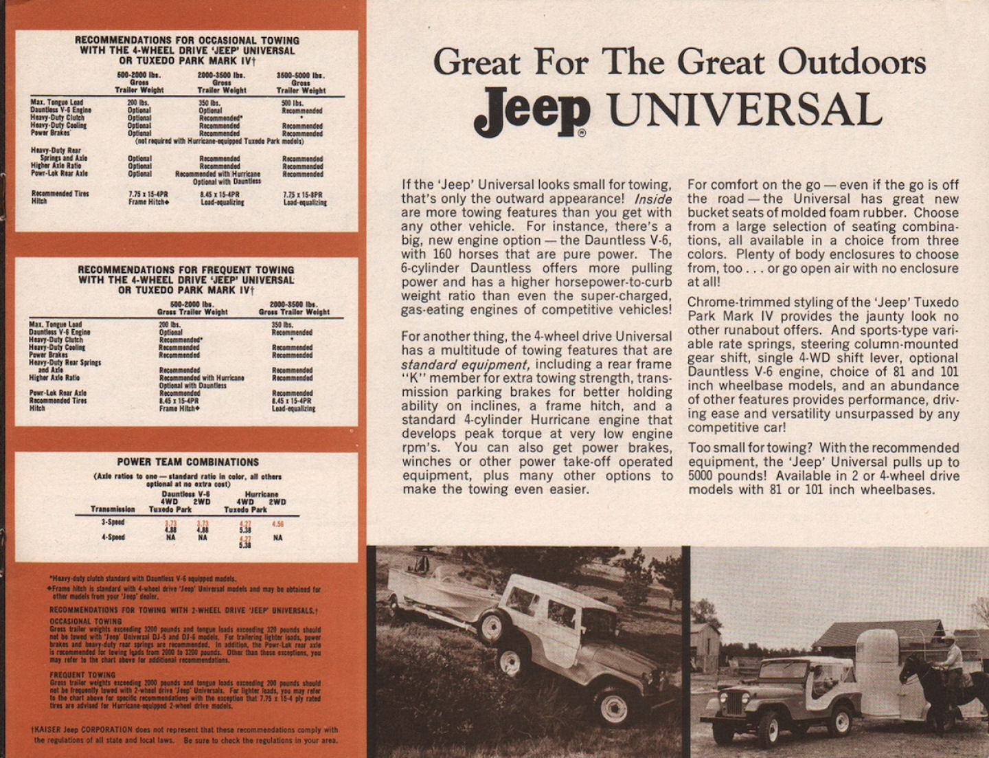 1966_Jeep_Full_Line-07
