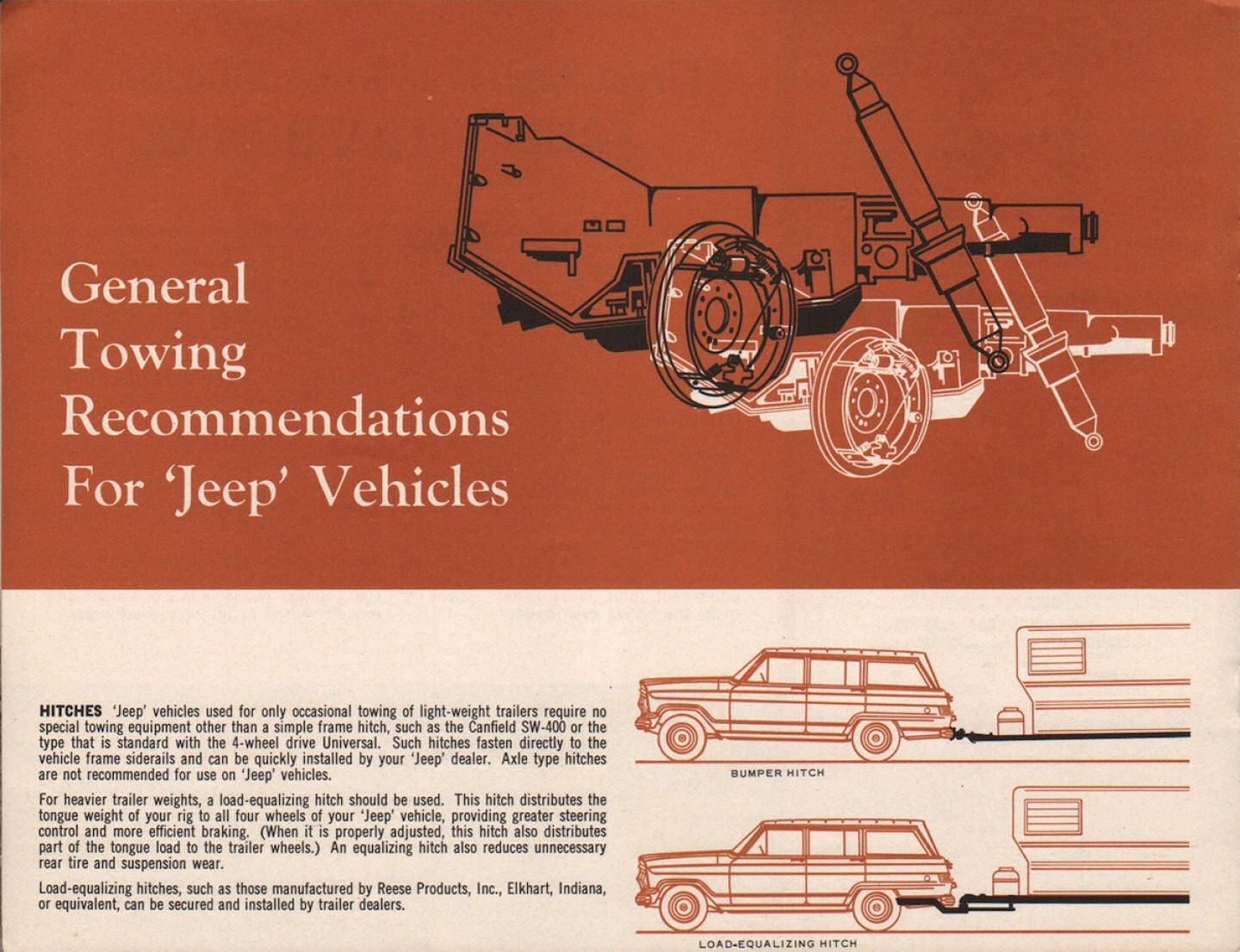 1966_Jeep_Full_Line-08