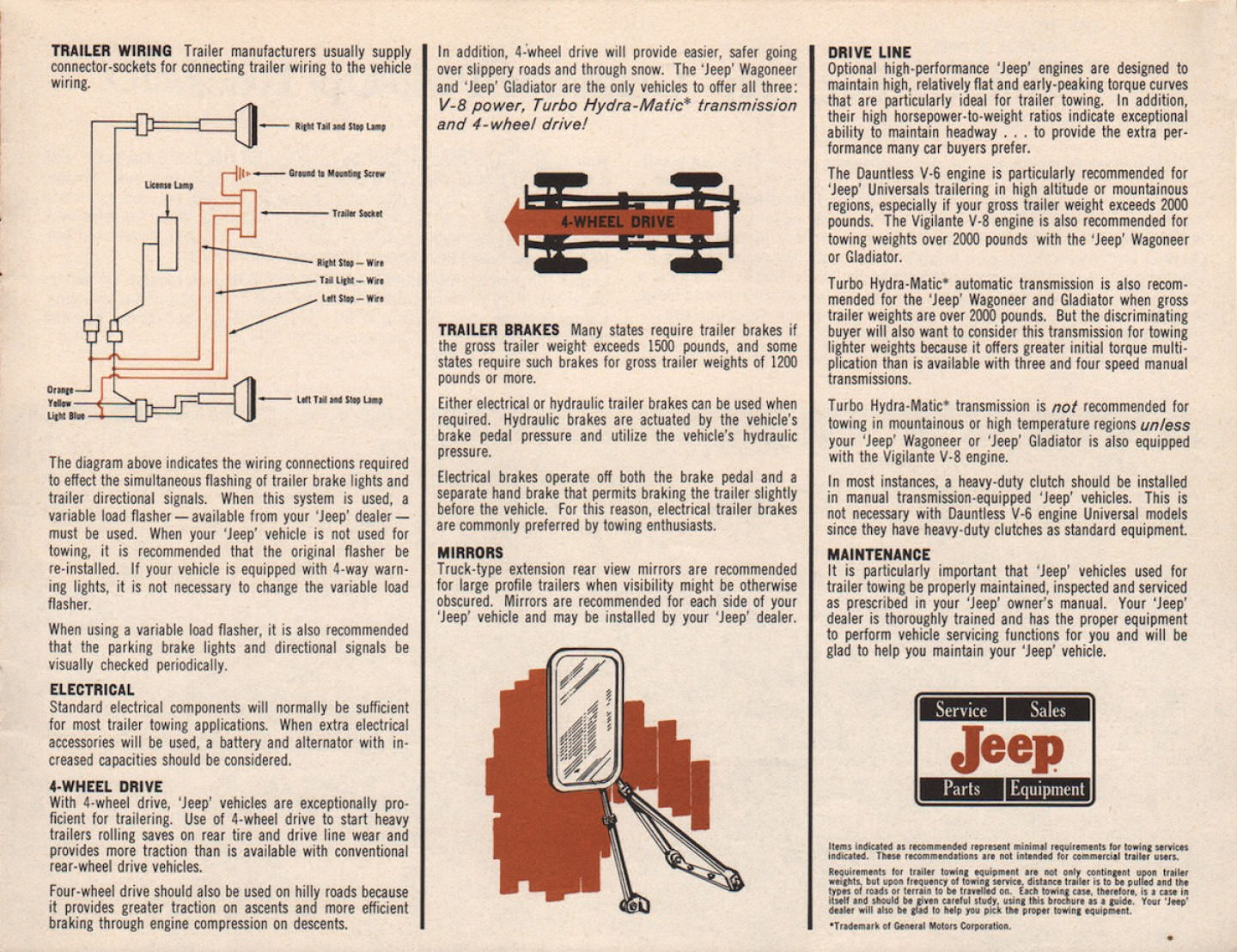 1966_Jeep_Full_Line-09