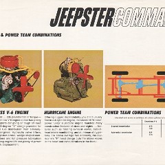 1967_Jeepster_Commando-11
