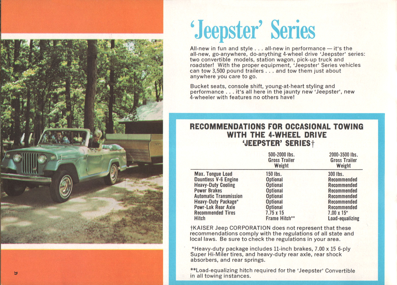 1967_Jeep_Recreation_Fleet-09