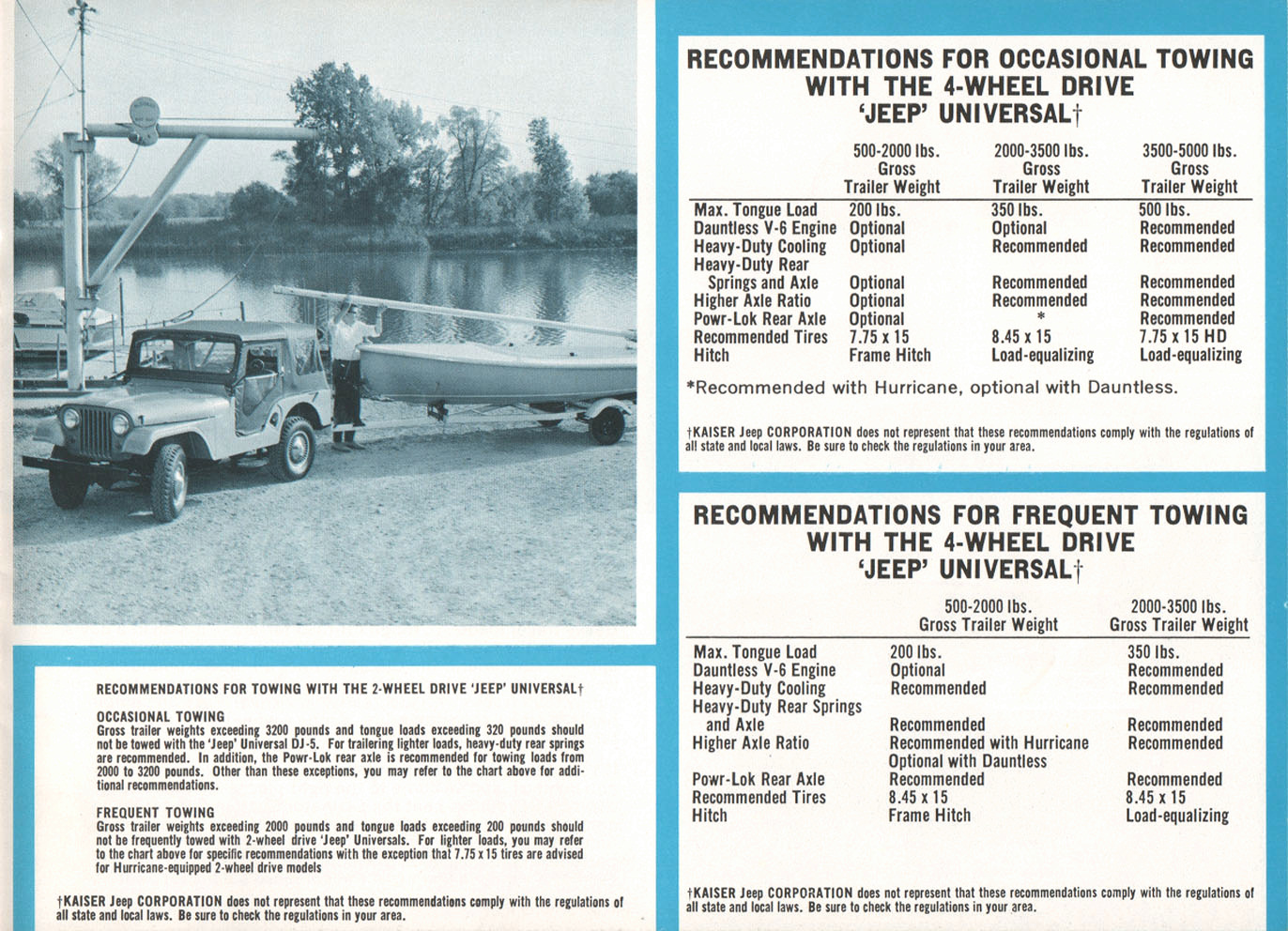 1967_Jeep_Recreation_Fleet-12